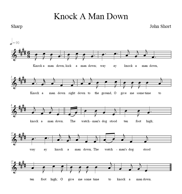 Knock A Man Down - music notation