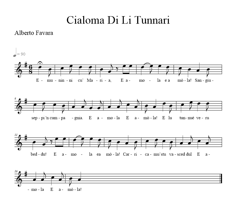 Cialoma Di Li Tunnari - music notation
