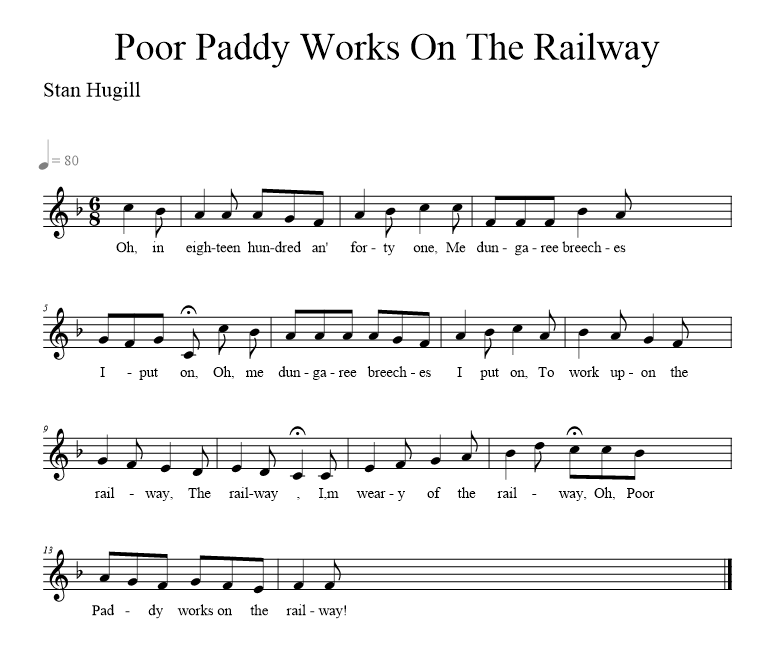 Poor Paddy Works On The Railway - music notation