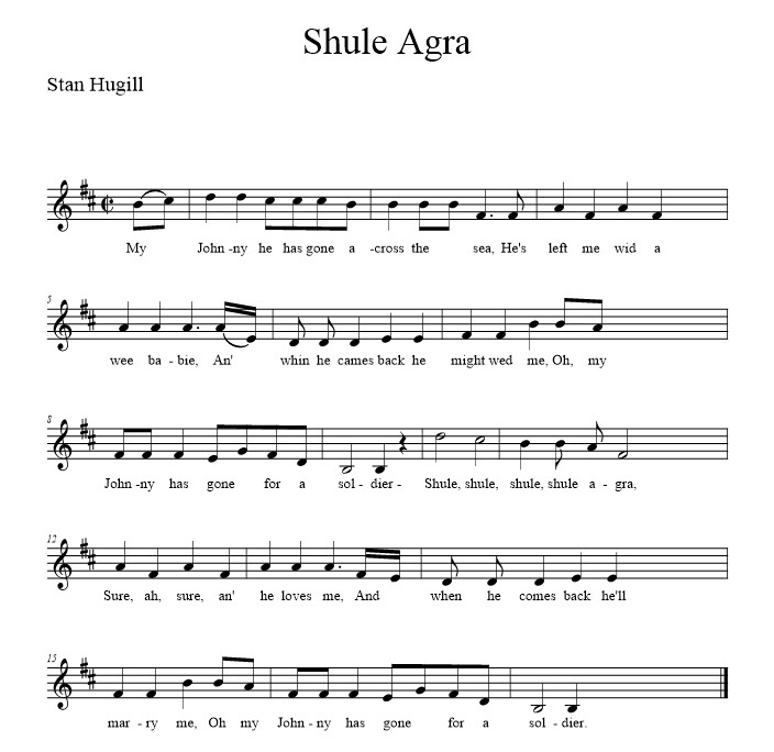 Shule Agra - music notation