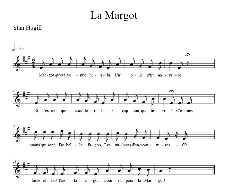 La Margot - music notation