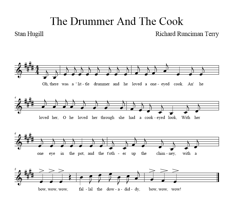 The Drummer And The Cook - music notation
